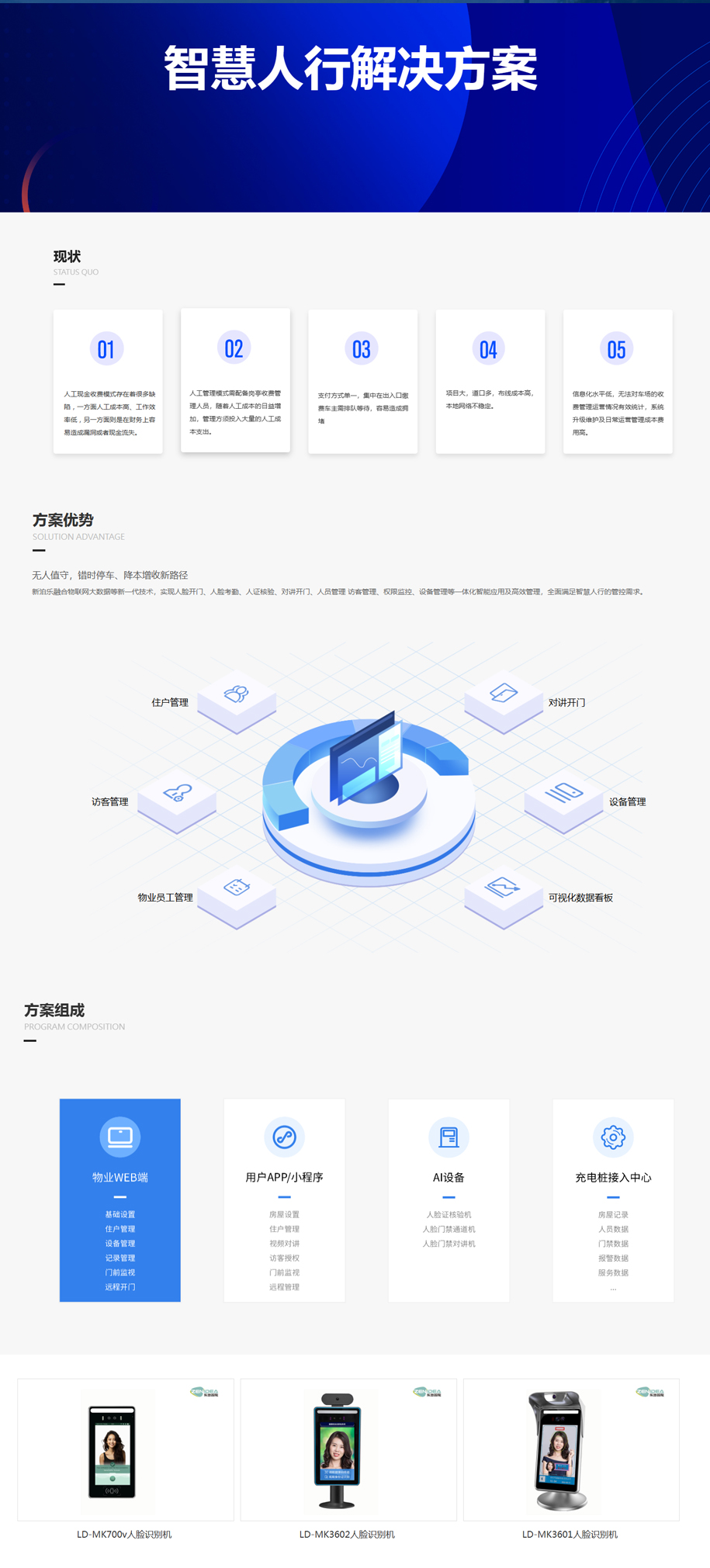 智慧人行